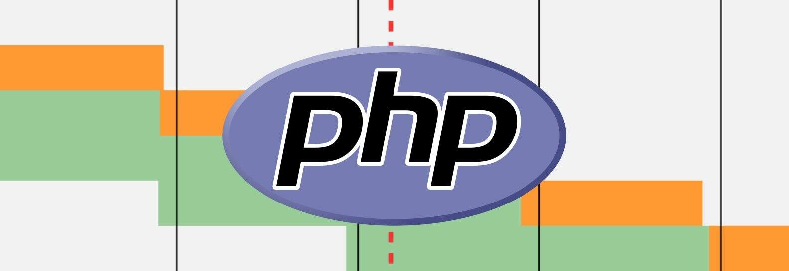Wersje PHP